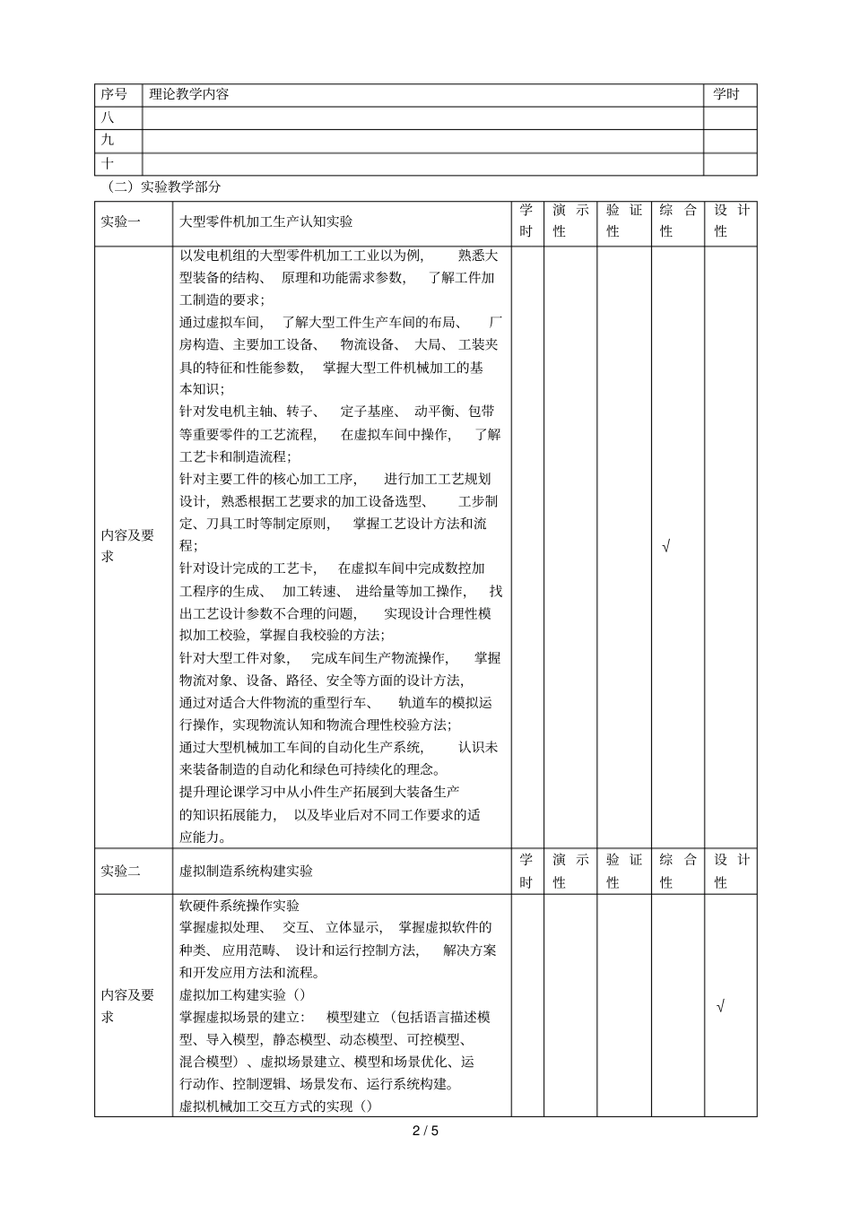 机械虚拟设计与制造_第2页