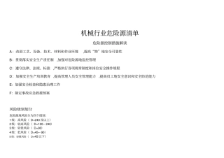 机械行业危险源辨识风险评价及风险控制表我的文库全部免费,欢迎下载