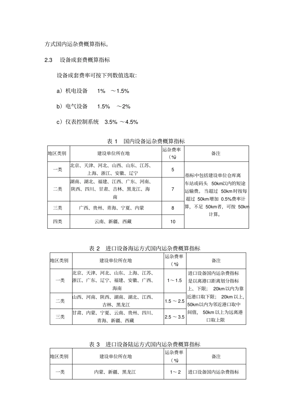 机械行业设备运杂费概算指标_第2页