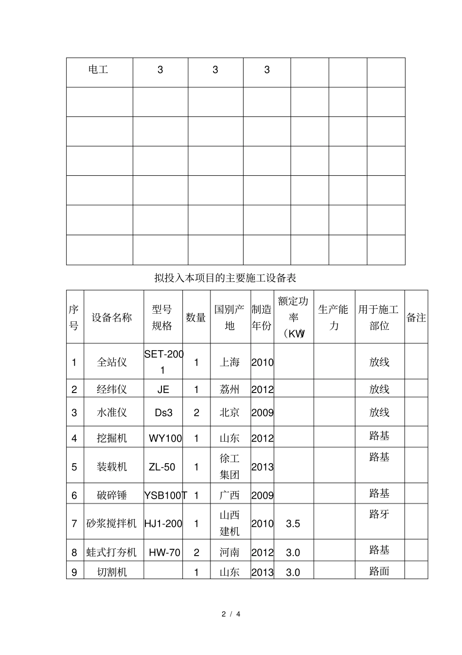 机械表道路硬化_第2页