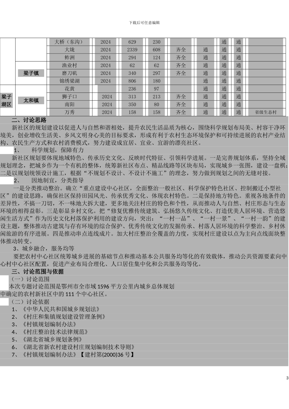 新农村规划评估专题_第3页
