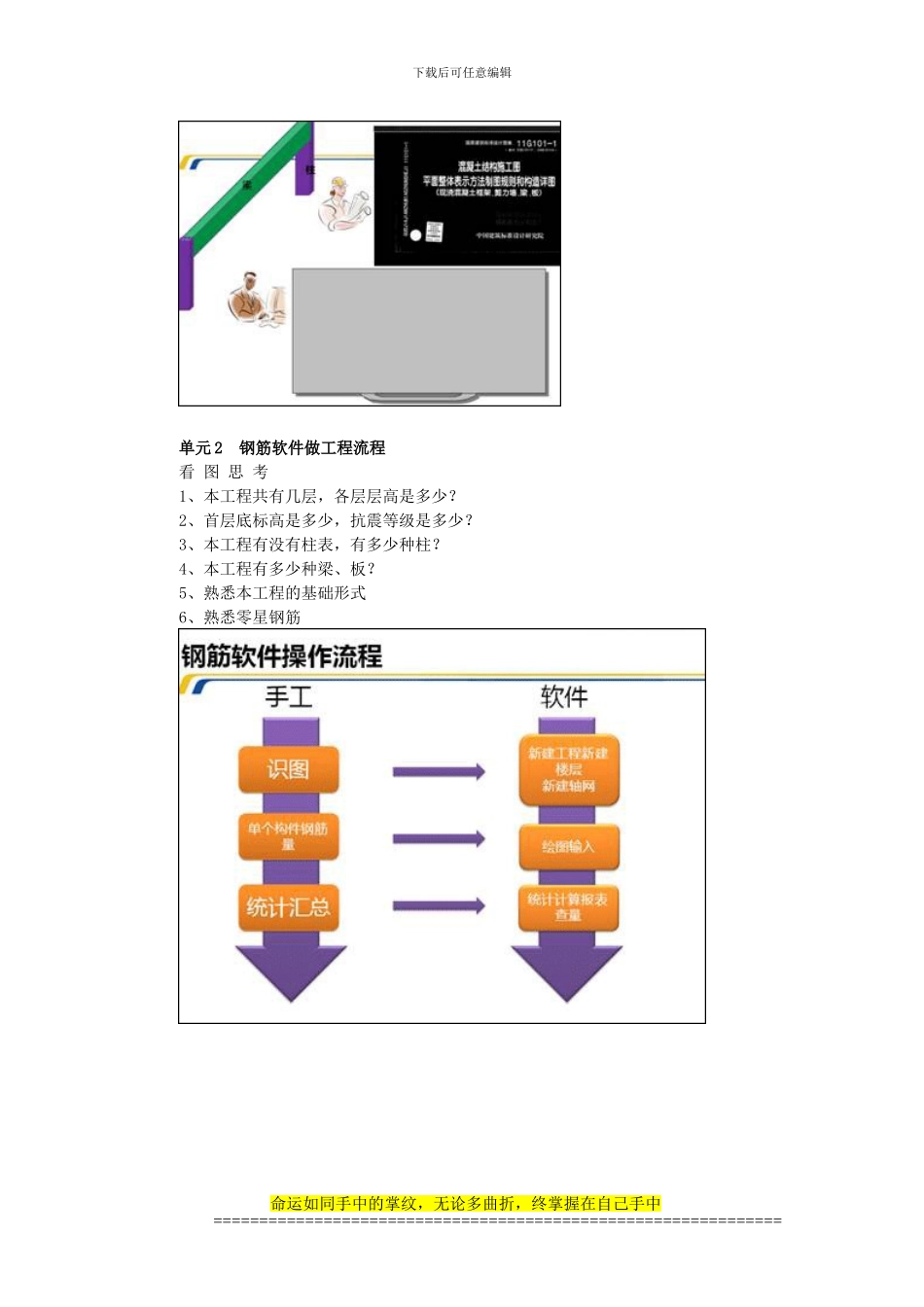 新国标设计图集《混凝土结构施工图平面整体表示方法制图规则和构造详图》在广联达钢筋算量软件方面的应用_第3页