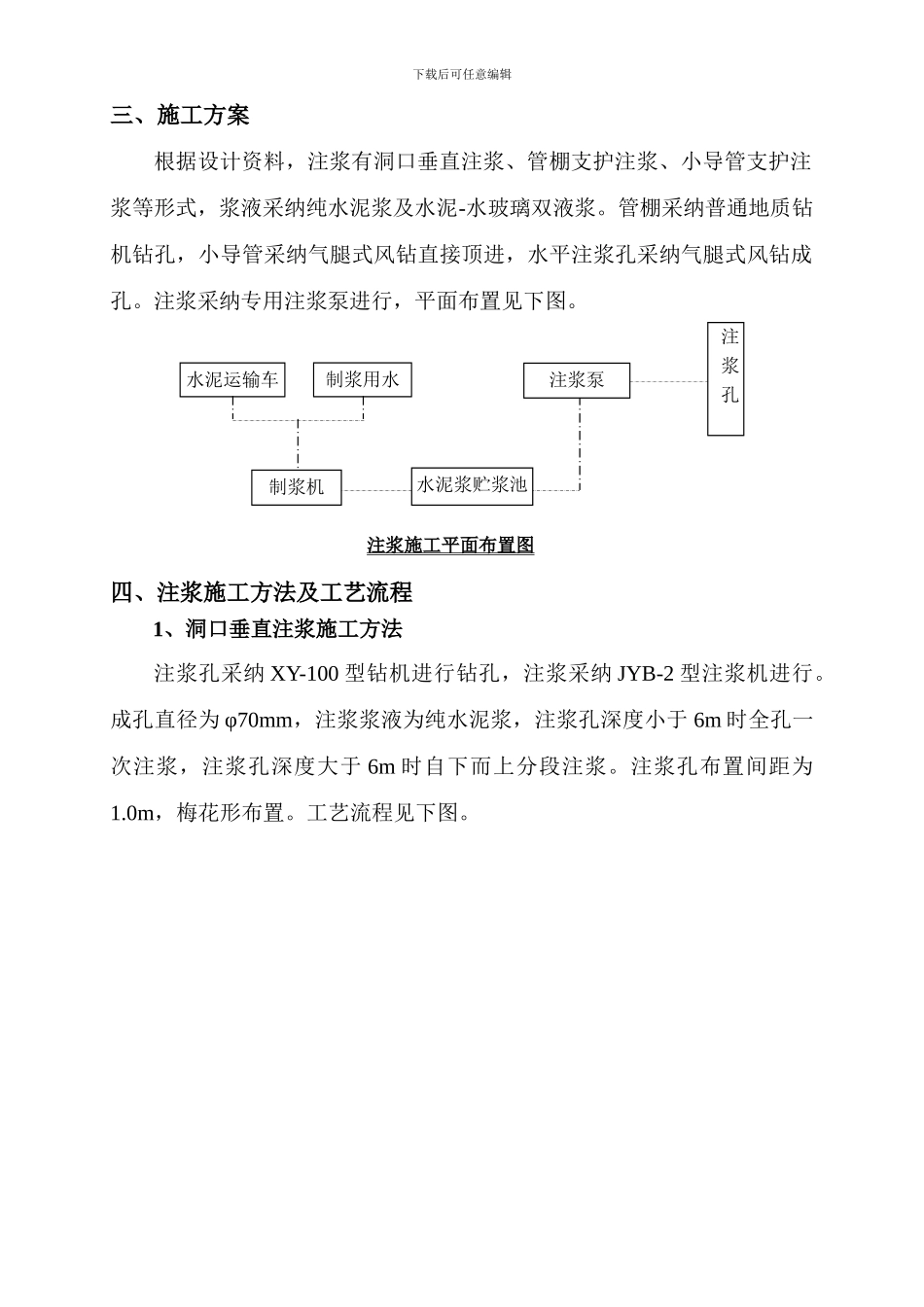 新城路隧洞进口边坡小导管注浆及土方开挖施工方案_第3页