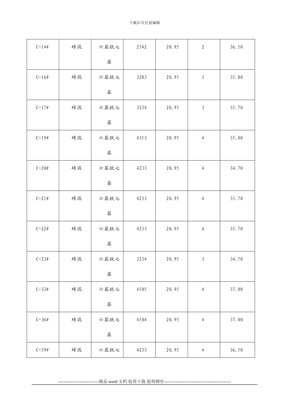 新家园施工临时用电专项方案_第2页
