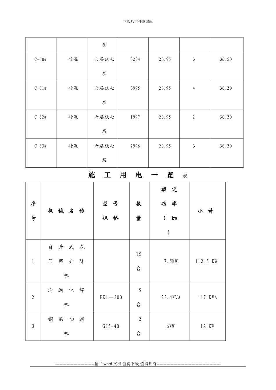 新家园施工临时用电专项方案_第3页
