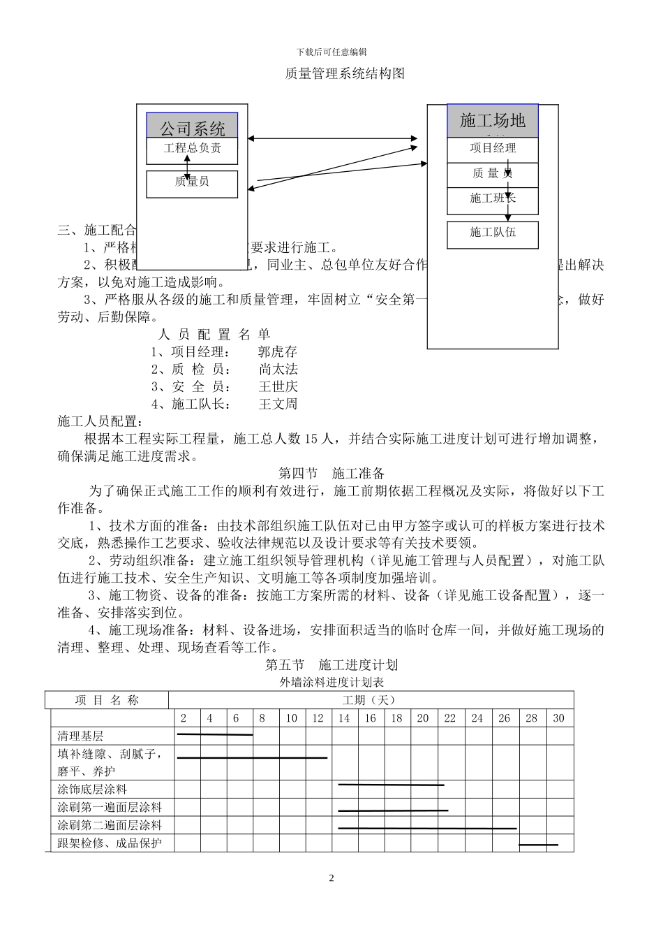 新外墙涂料施工方案_第3页