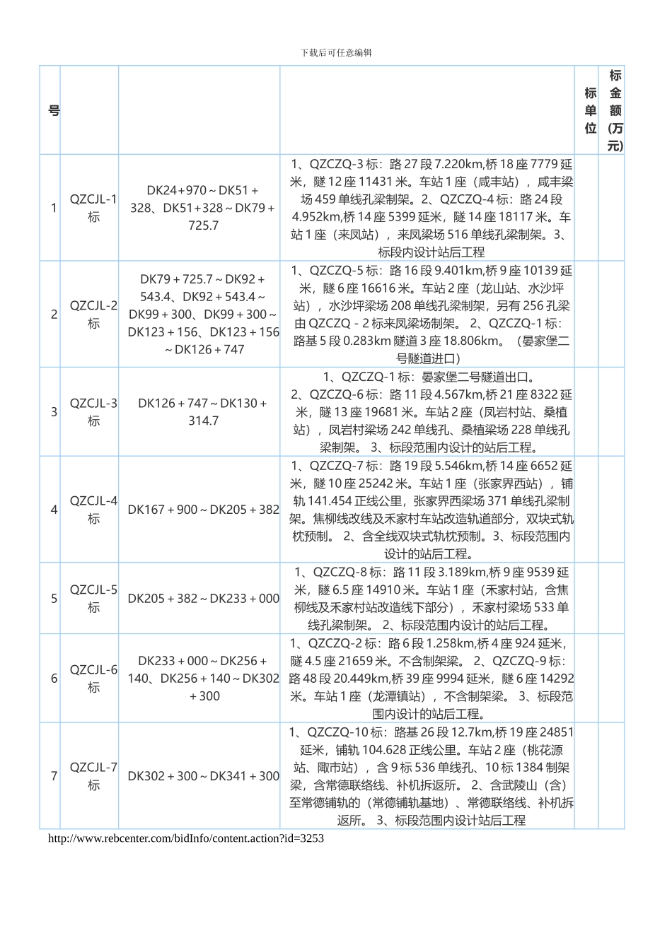 新建黔江至张家界至常德铁路施工监理招标资格预审公告_第3页