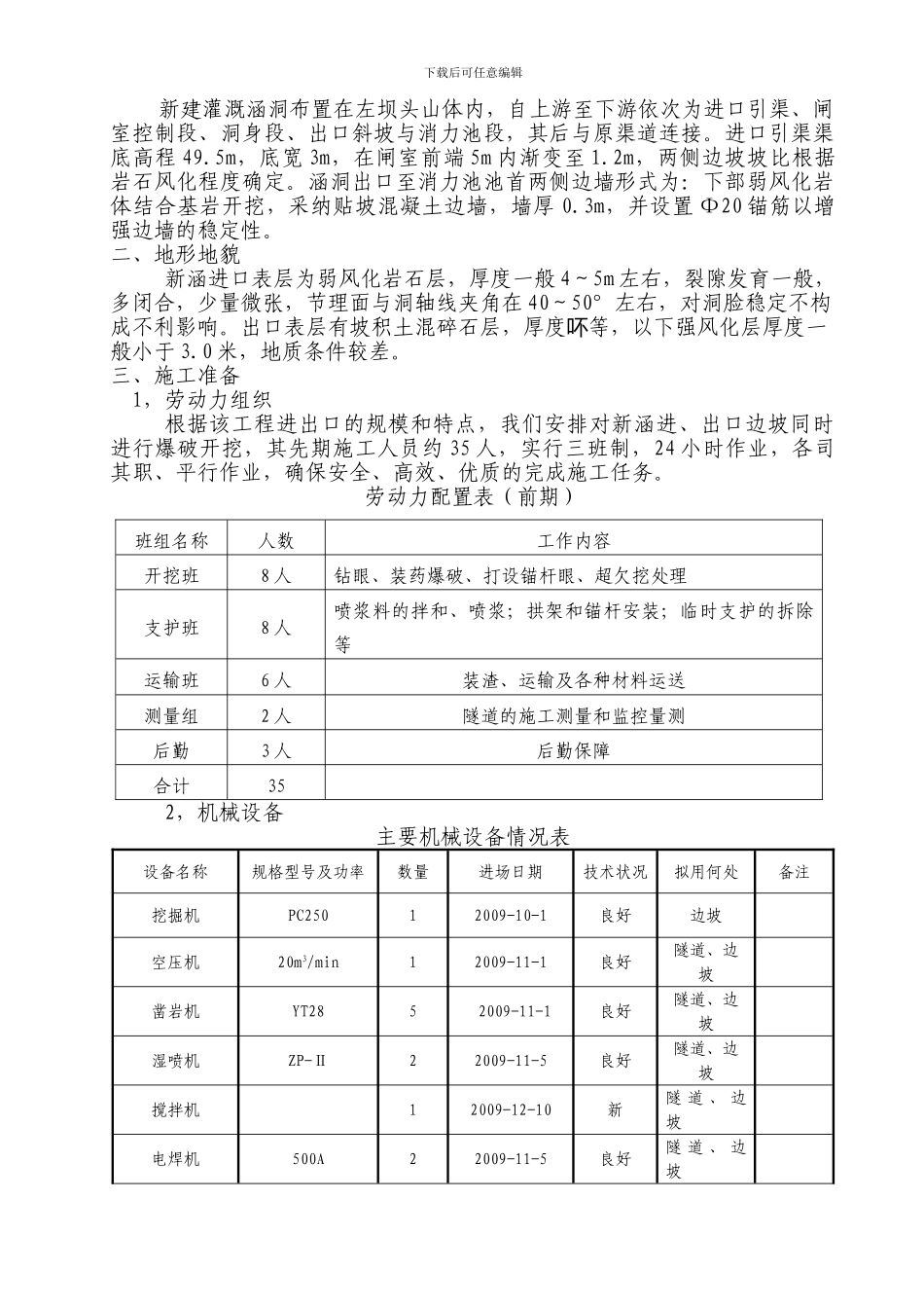 新建灌溉涵洞进出口施工方案_第2页