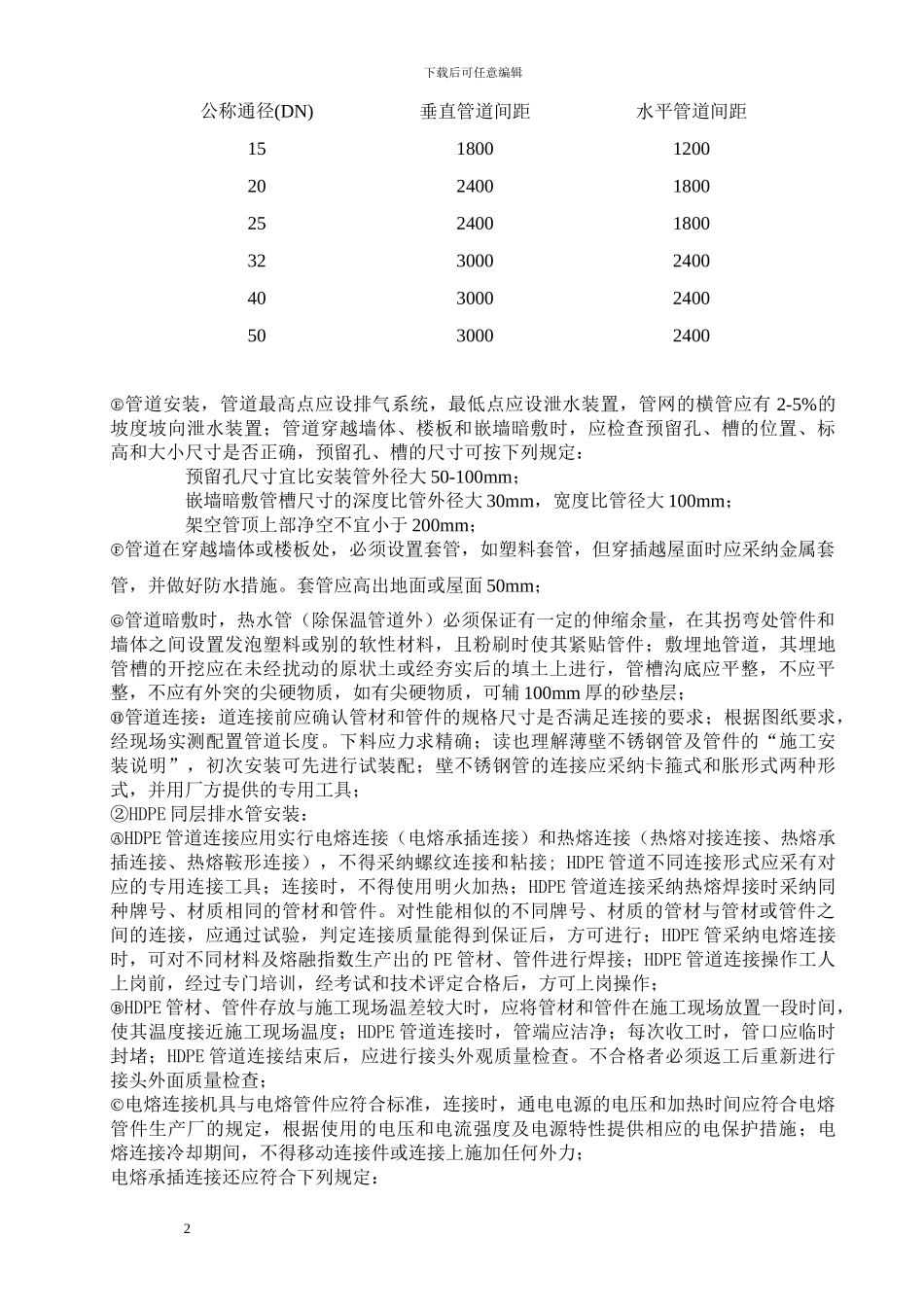 新江湾城机电施工方案_第2页