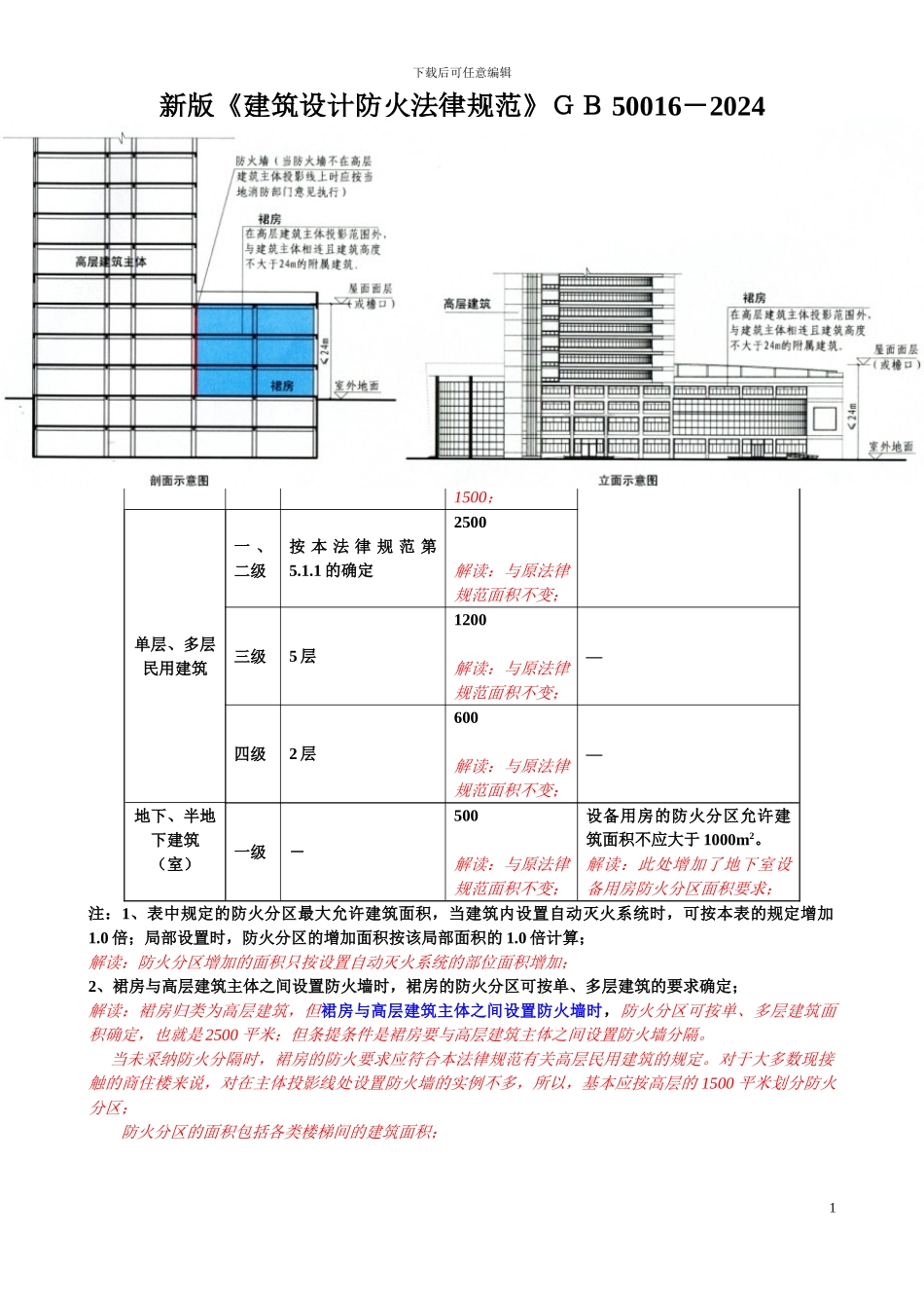新版《建筑设计防火规范》解读NO.2～3_第1页
