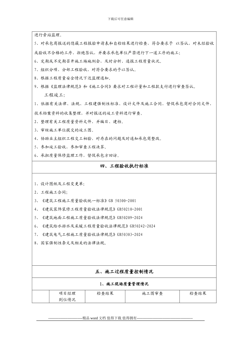 新版监理竣工验收报告格式_第3页