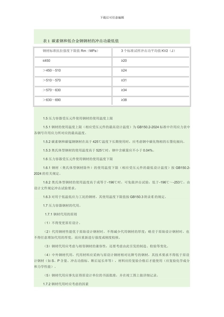 新版GB150中关于压力容器用材料的问题_第2页