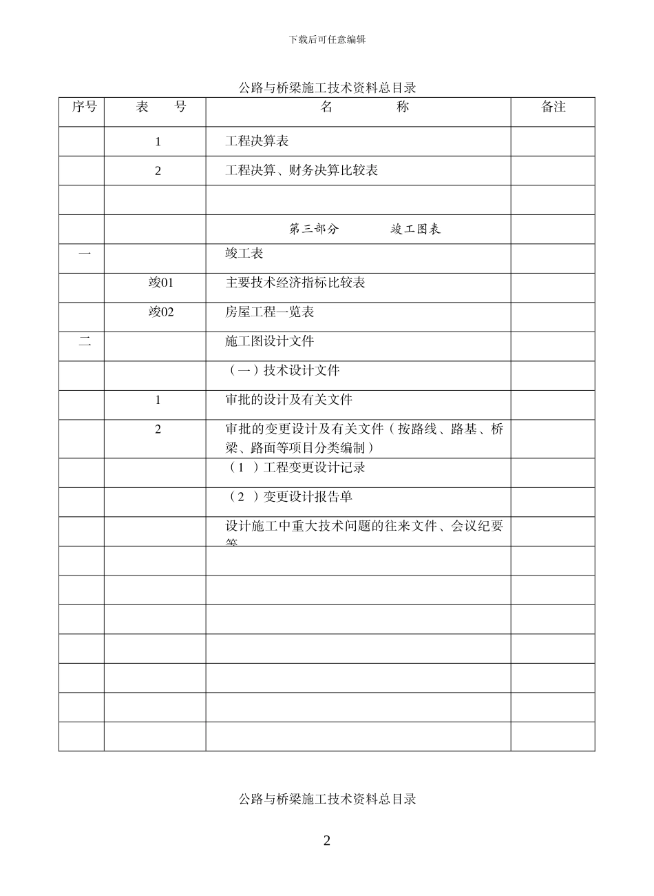 新疆公路表格填表说明_第2页