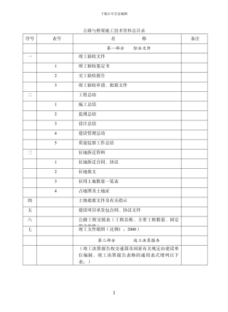 新疆公路表格填表说明