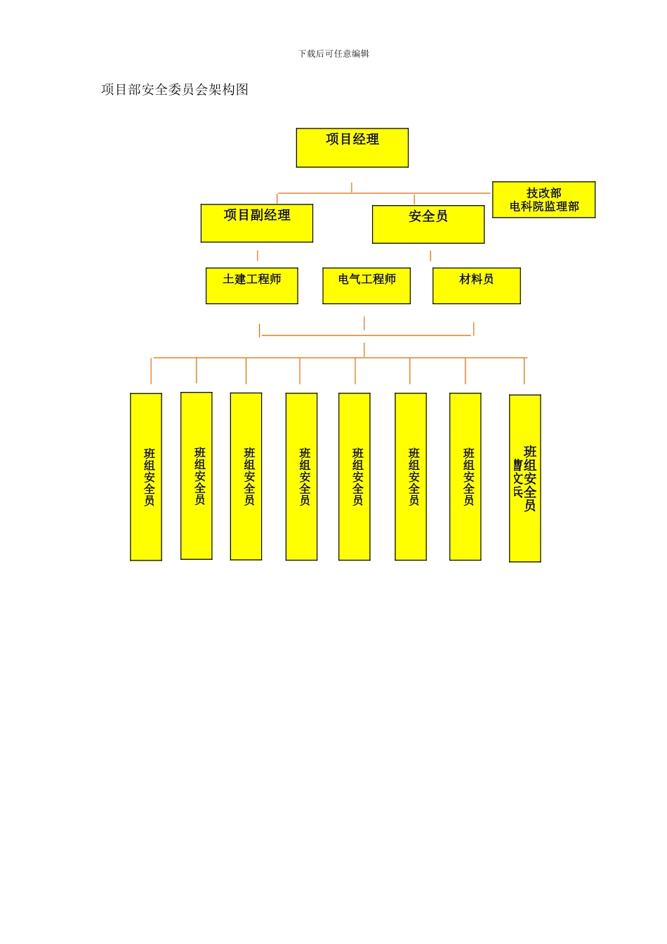 新疆华电石城子项目安全文明施工方案_第3页