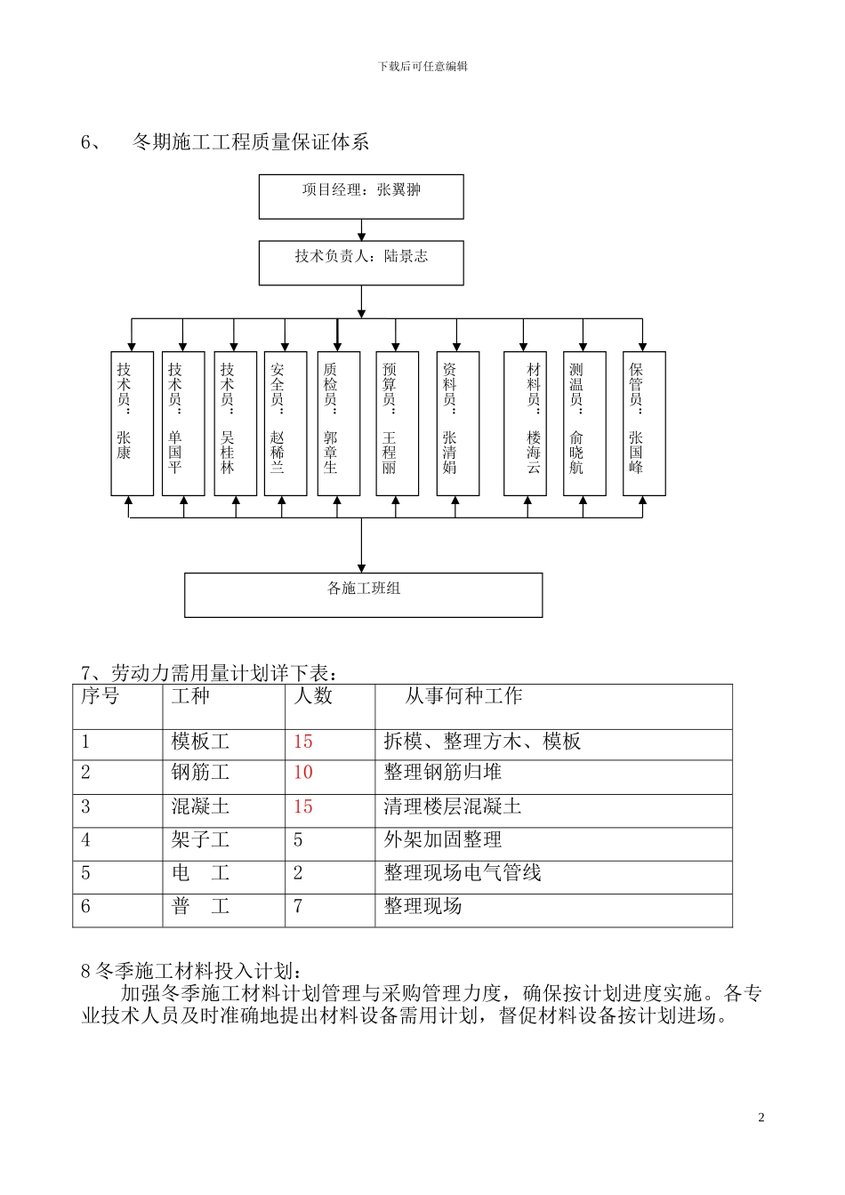 新疆寒冷地区冬期施工方案(_第3页