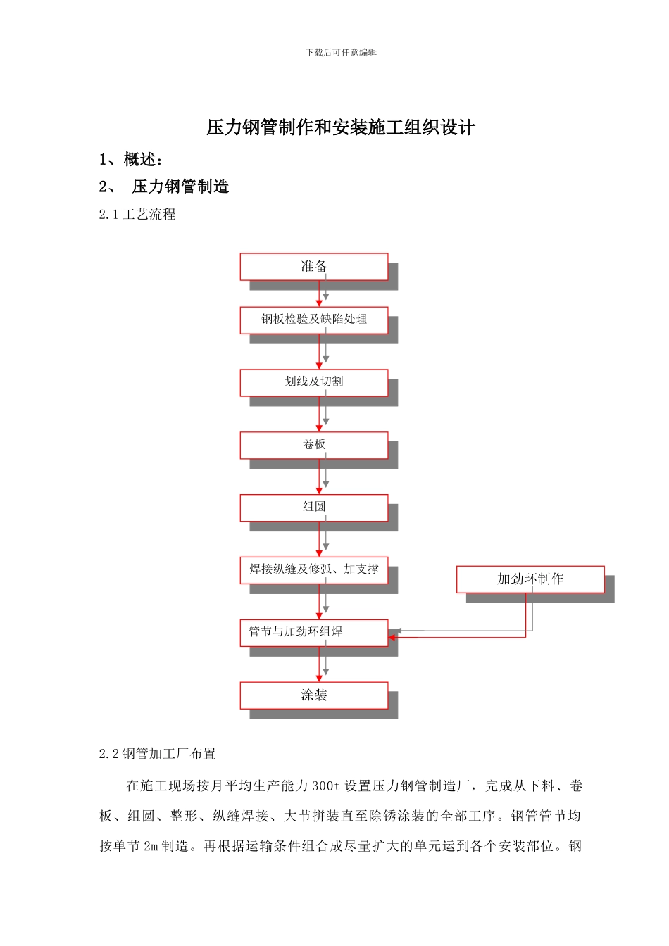 新疆施工方案_第1页