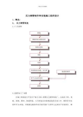 新疆施工方案