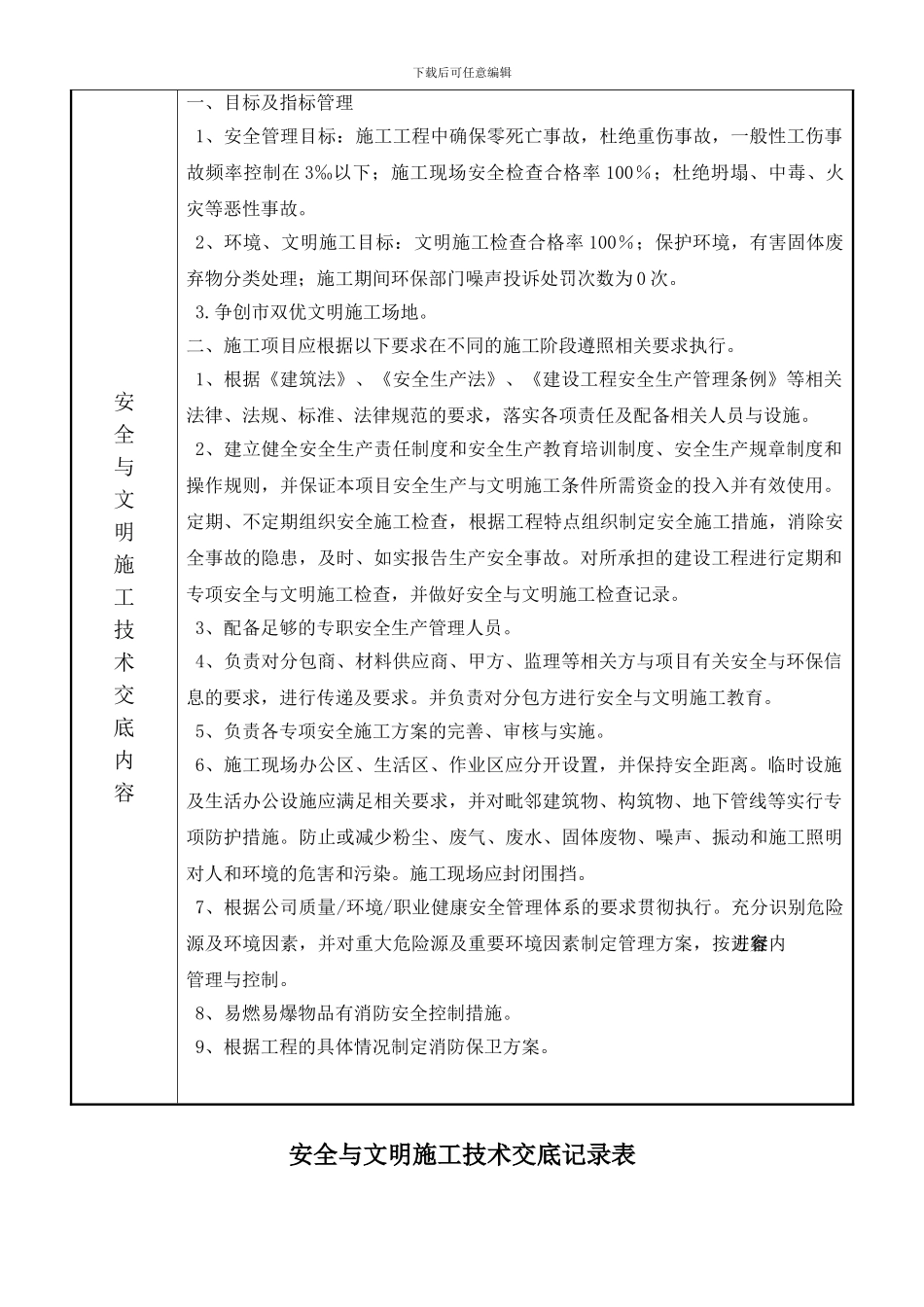 新疆项目部质量、安全与文明施工技术交底记录表_第2页