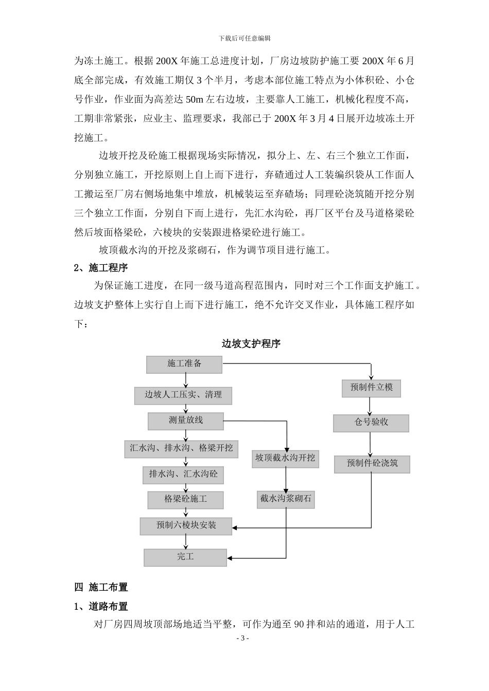 新疆戈壁滩水电站厂房边坡支护施工措施_第3页