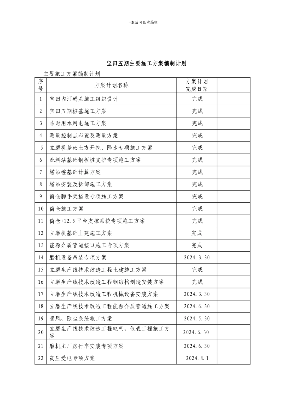 方案编制计划_第3页