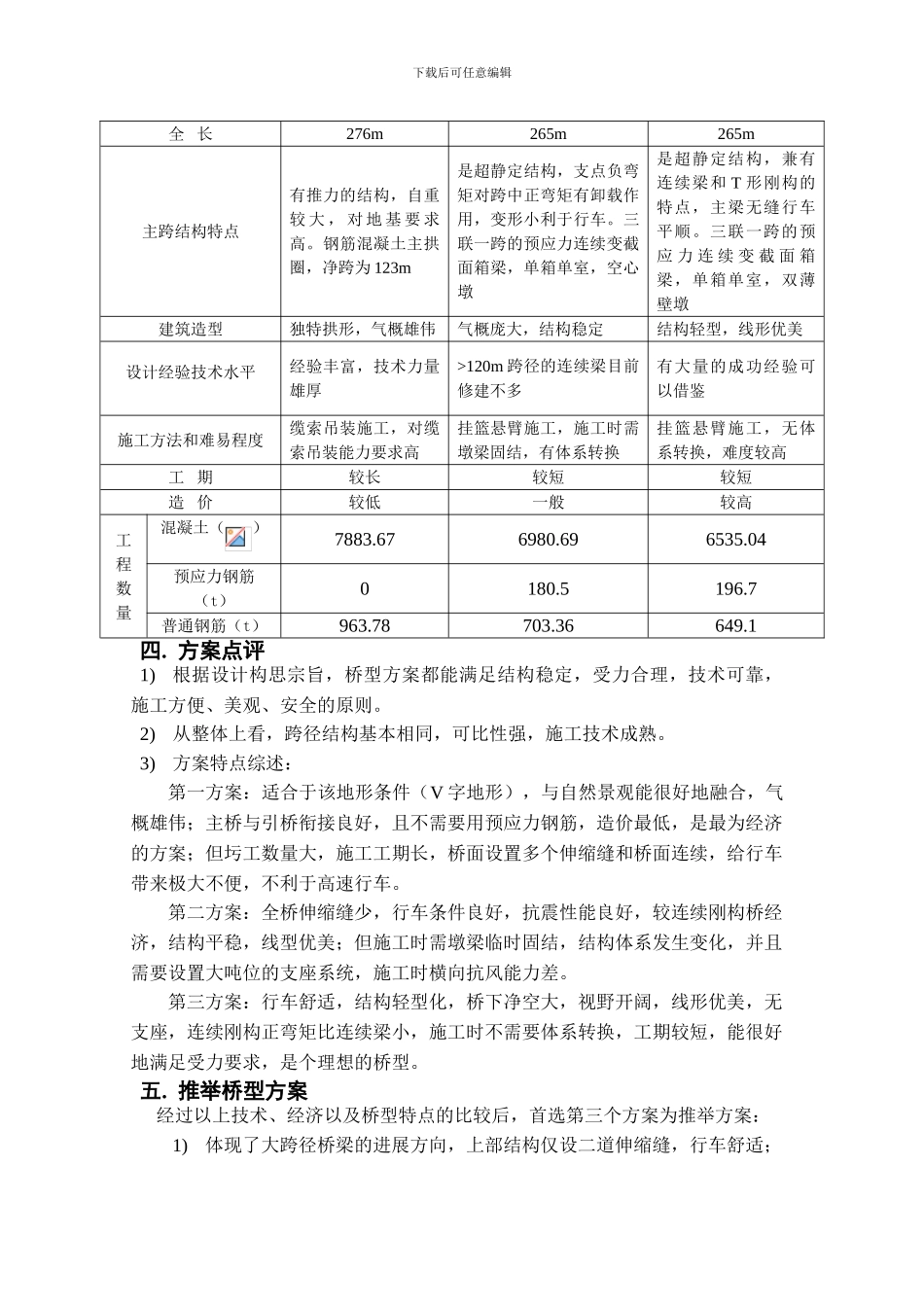 方案比选说明_第3页