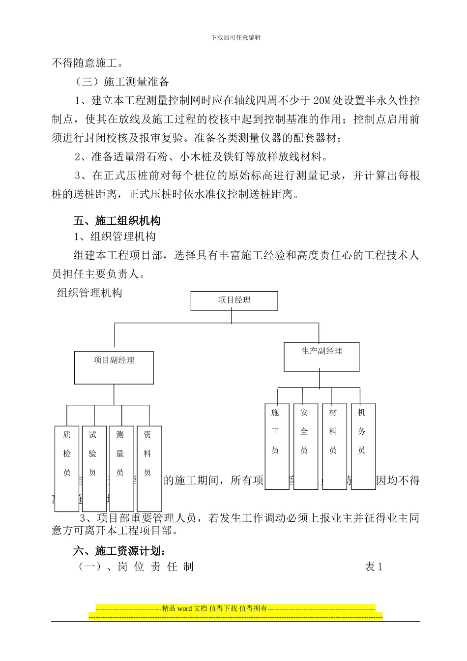 方桩施工方案_第3页