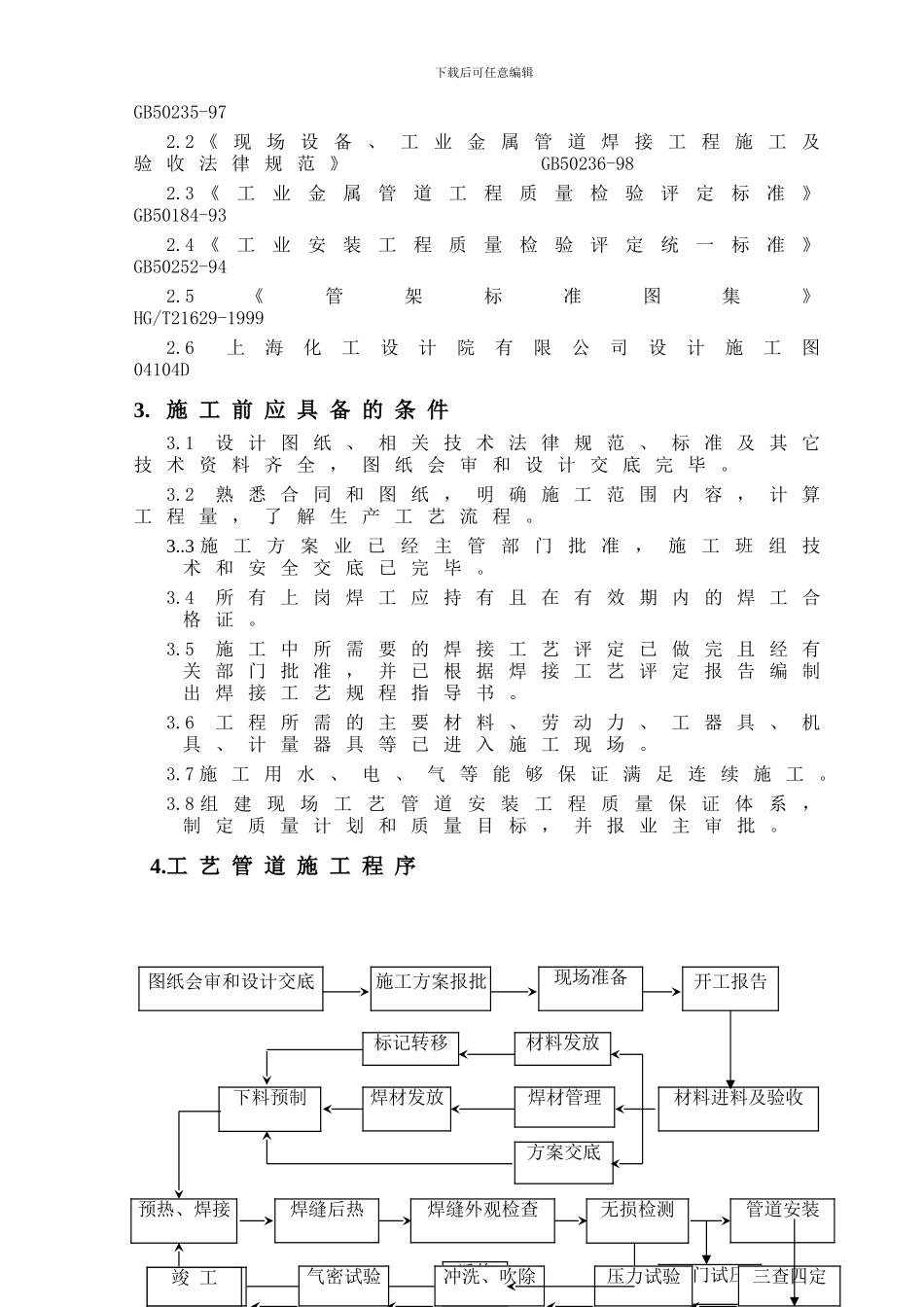 方案---工艺管道施工_第2页