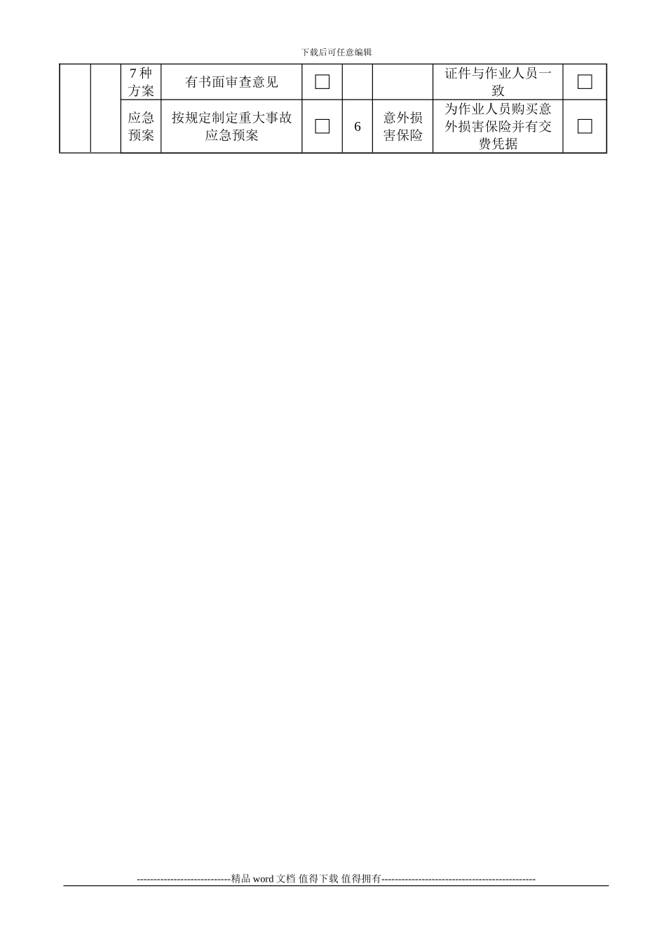 施工、监理单位安全管理体系及履职情况检查要点_第2页