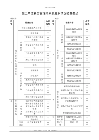 施工、监理单位安全管理体系及履职情况检查要点