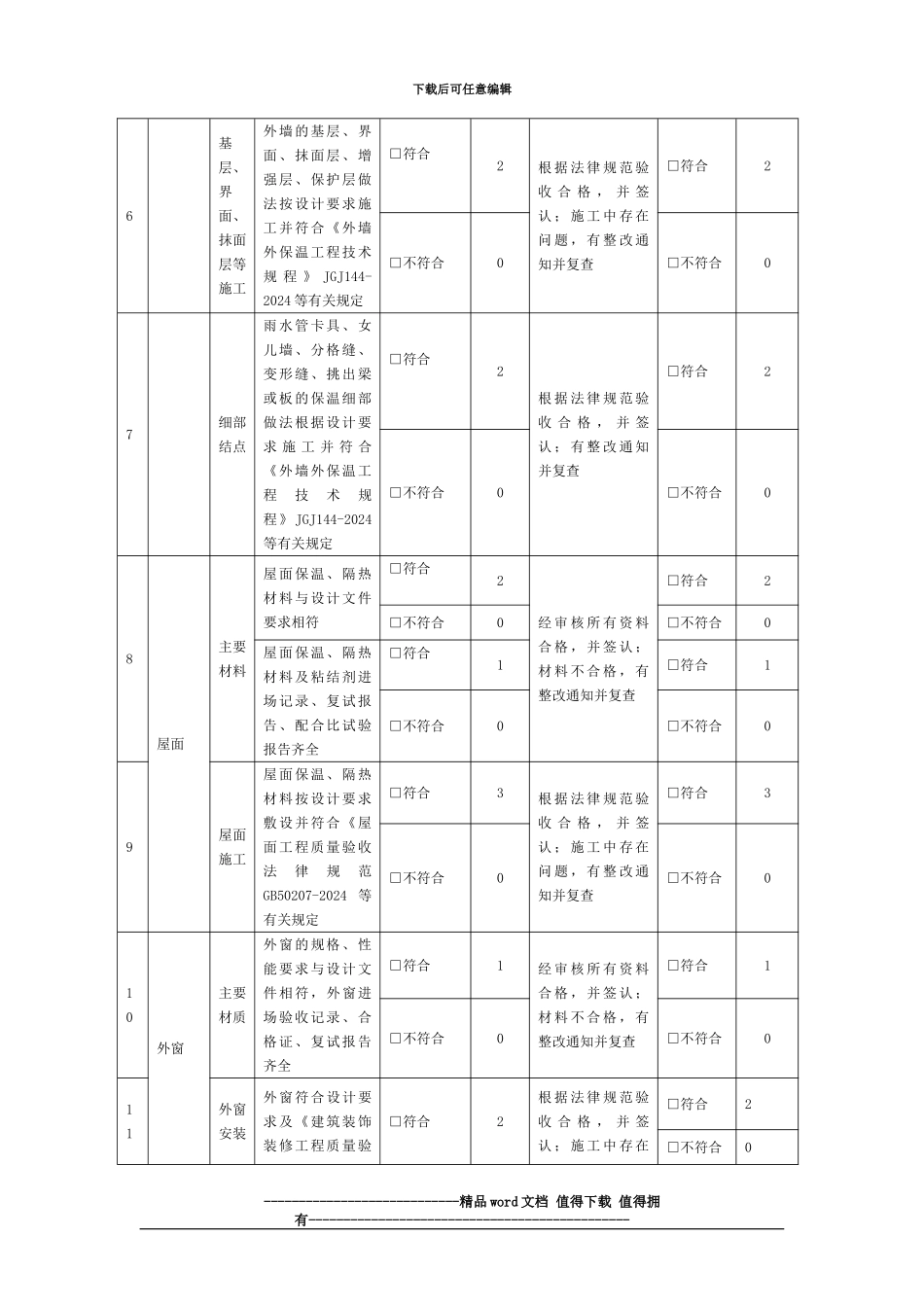 施工、监理公共节能检查表_第2页