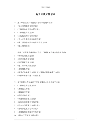 施工专项方案清单