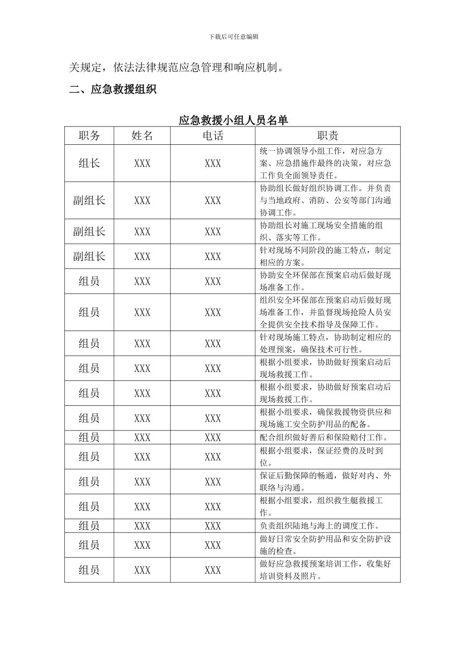 施工中暑事故应急处置方案_第2页