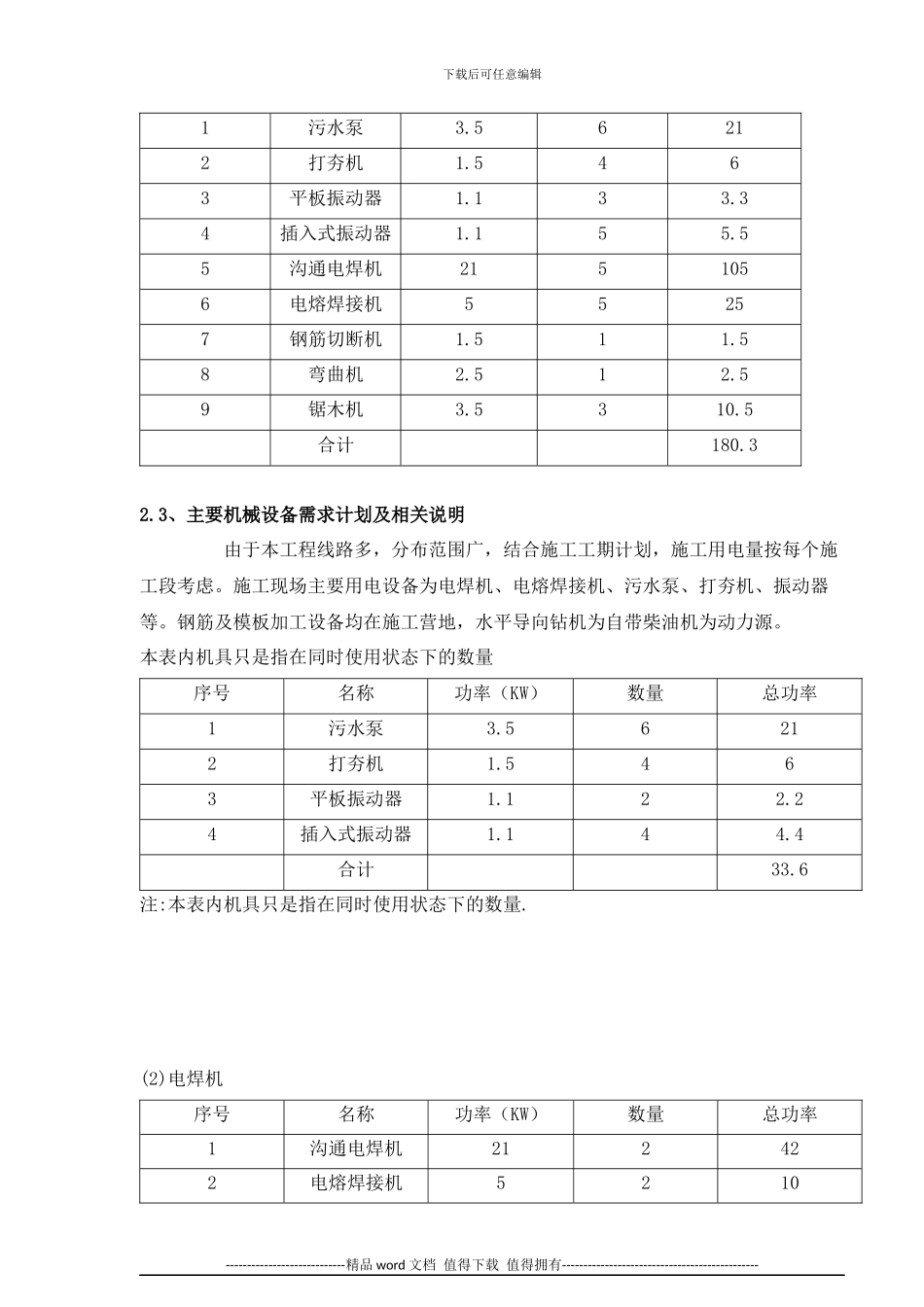 施工临时用电安全管理方案-_第3页