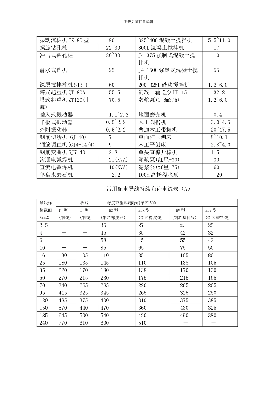 施工临时用水用电计算_第2页