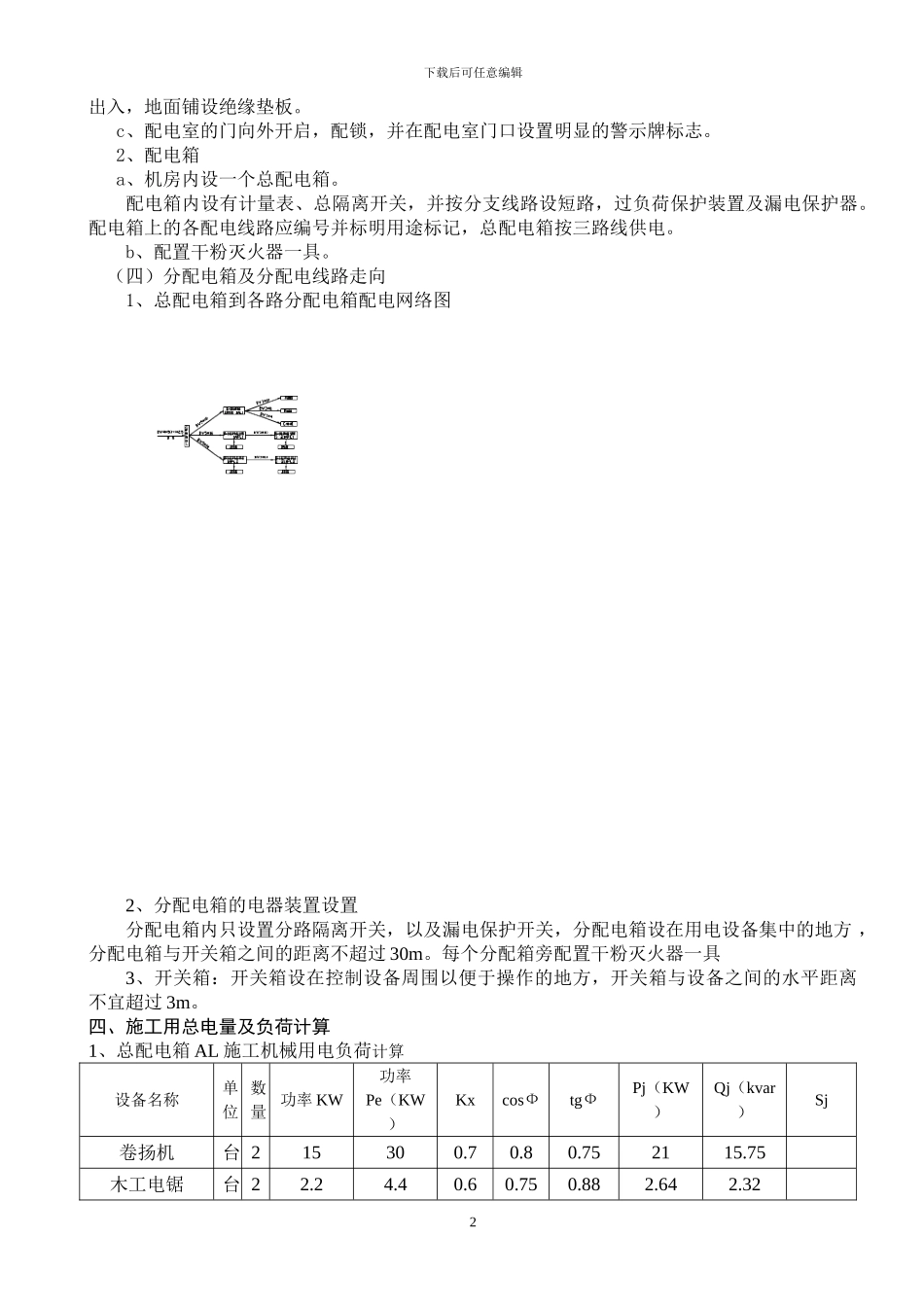 施工临时用电用水方案_第2页