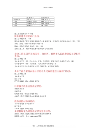 施工企业从业资格制度复习
