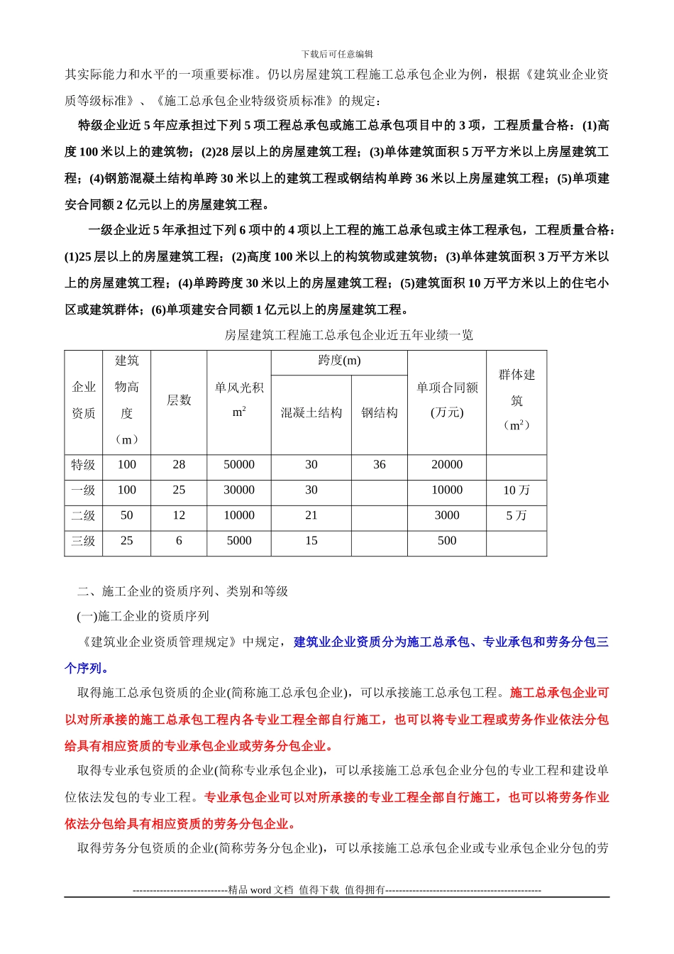 施工企业从业资格制度_第3页