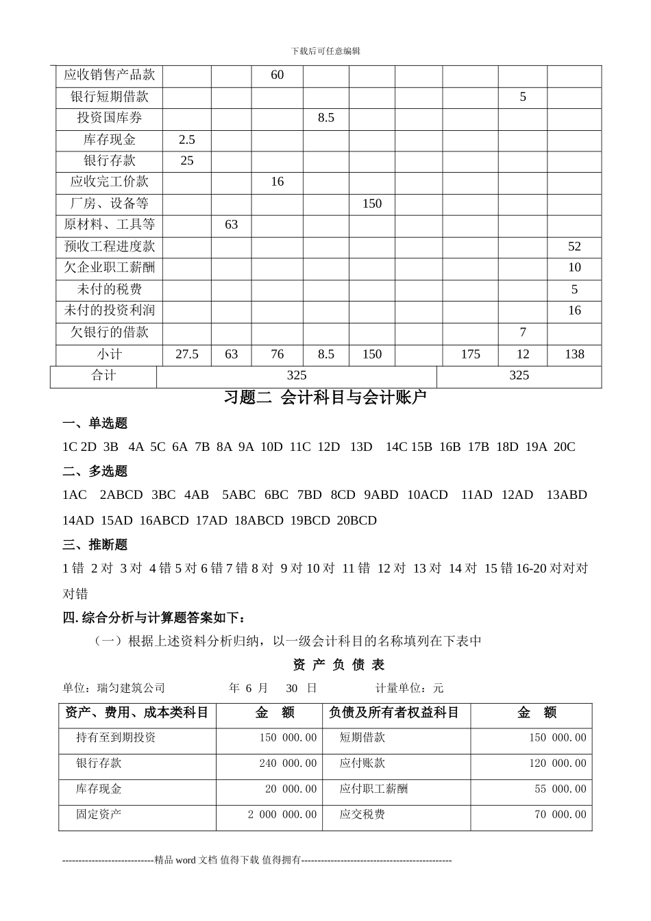施工企业会计基础习题集答案_第2页