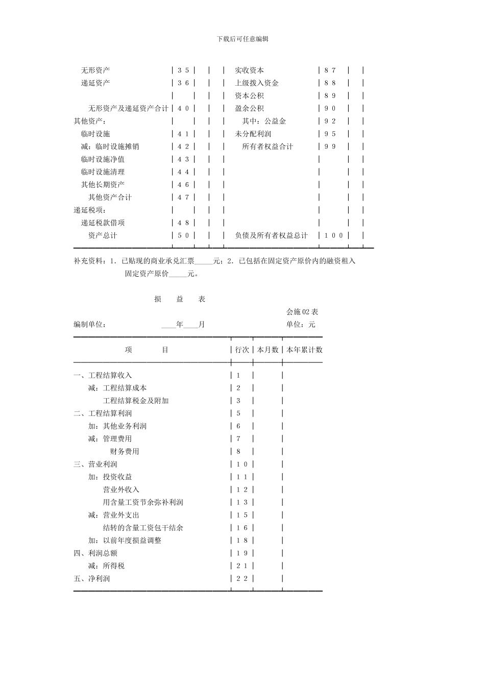 施工企业会计科目表_第3页