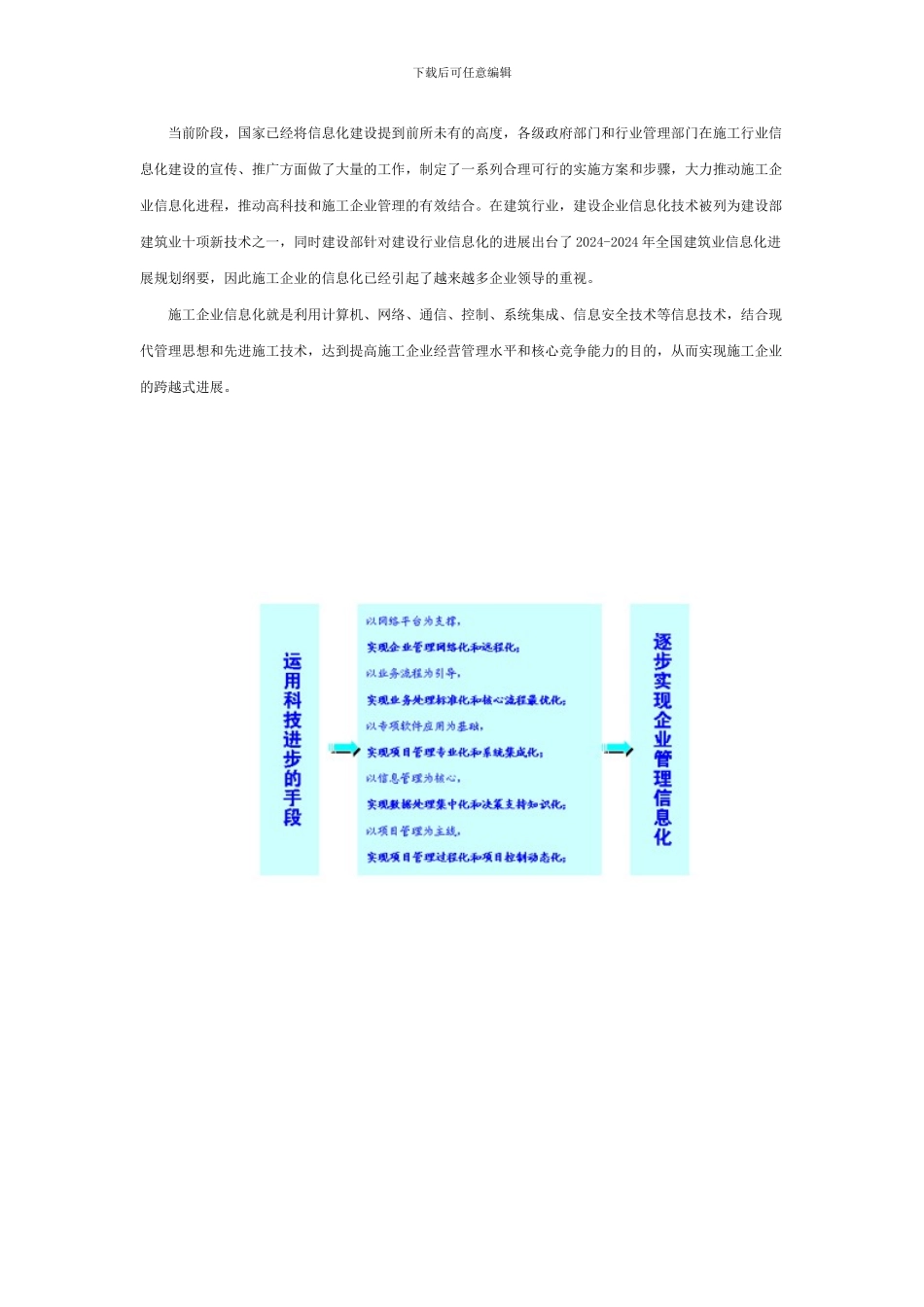 施工企业信息化解决方案_第2页