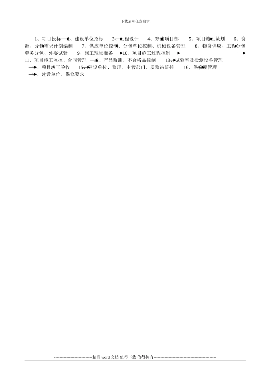 施工企业典型业务流程图_第2页