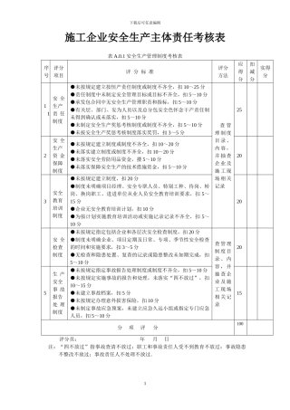 施工企业安全生产主体责任考核表