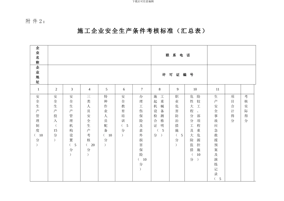 施工企业安全生产条件考核标准及_第1页