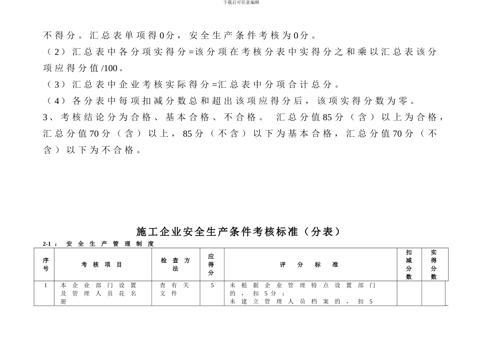施工企业安全生产条件考核标准及_第3页