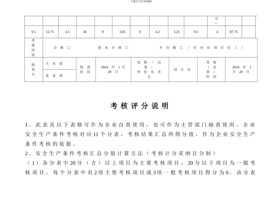 施工企业安全生产条件考核标准_第2页