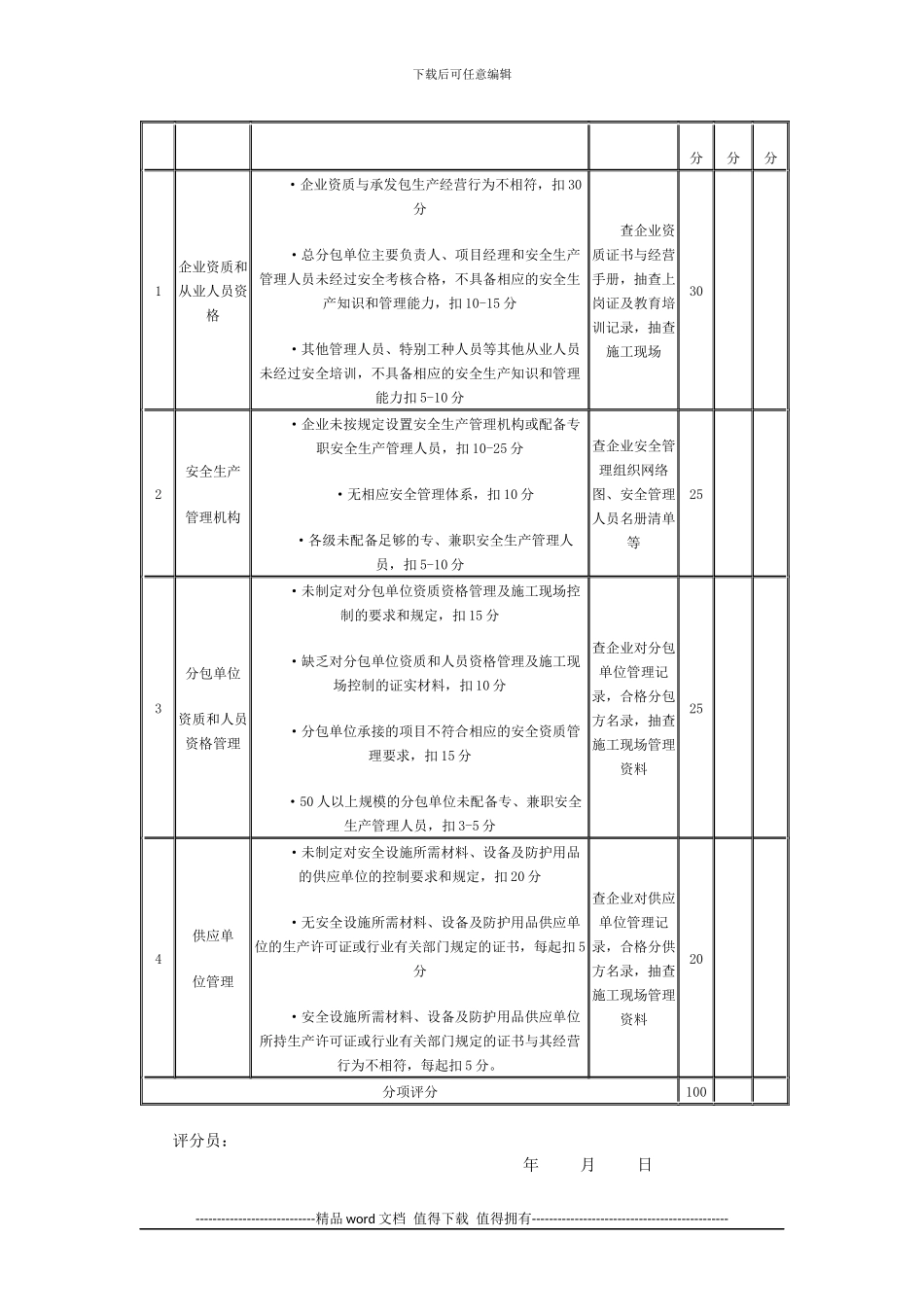 施工企业安全生产条件_第3页