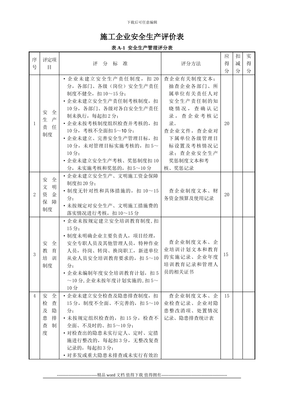 施工企业安全生产评价表()_第2页