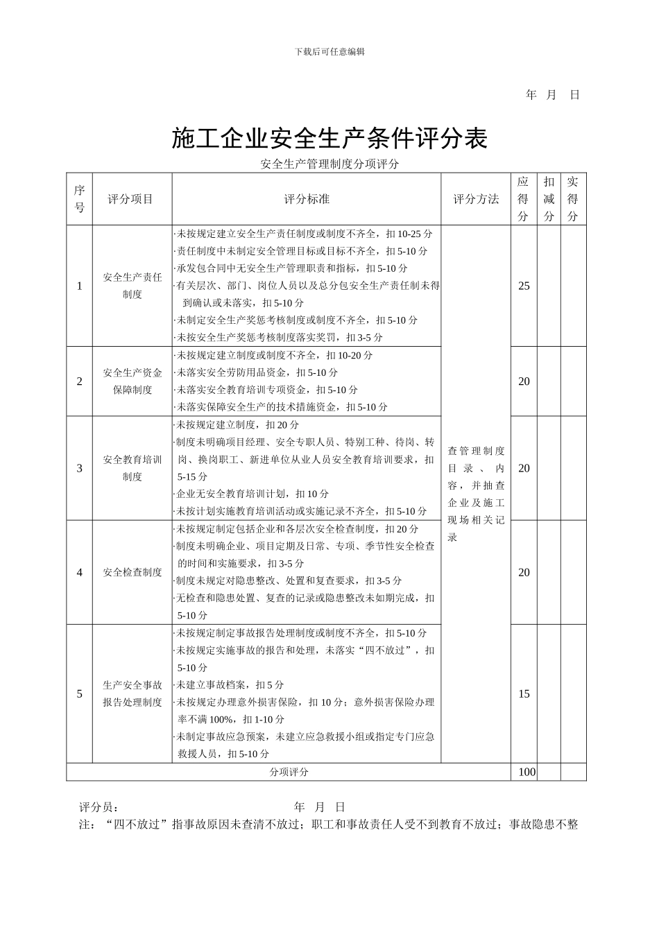 施工企业安全生产评价表_第3页