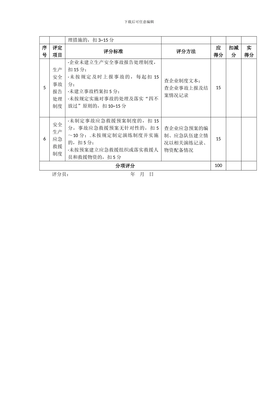施工企业安全生产评价评分表_第2页